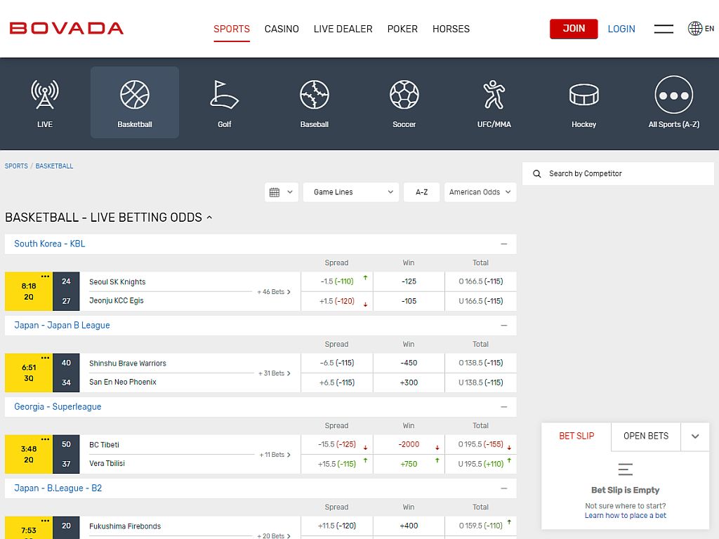 bovada nfl football
